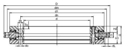 YRTS轉臺軸承尺寸
